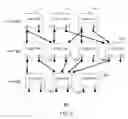 Fig. 06 - GENERATING CIRCUITS