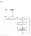 Fig. 02 - Driveline modeller