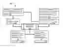 Fig. 01 - Method of parameter creation