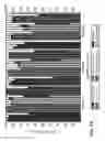 Fig. 22 - Methods and systems for multiple taxonomic classification
