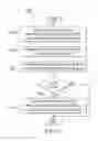 Fig. 07 - Apparatus and method for preventing unintended or unauthorized peripheral device connectivity by requiring authorized human response