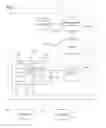 Fig. 02 - Method and system for firmware-updating a control device for process control