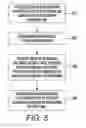 Fig. 05 - System and method for supporting secure document tags for use in traditionally unsupported workflows