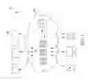 Fig. 02 - Systems and methods for managing a database back end as a service