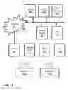 Fig. 02 - Quota management in a dataset management system