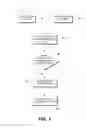 Fig. 04 - Systems and methods of identity protection and management