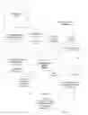 Fig. 02 - Fingerprint preview quality and segmentation