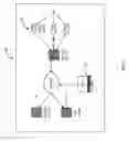 Fig. 02 - System and method for tracking persons using a volumetric representation