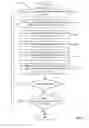 Fig. 08 - Automating creation of accurate OCR training data using specialized UI application