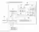 Fig. 01 - Hieroglyphic feature-based data processing
