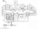 Fig. 01 - Methods and apparatus adapted to identify a specimen container from multiple lateral views