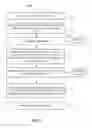 Fig. 08 - Methods and apparatus adapted to identify a specimen container from multiple lateral views