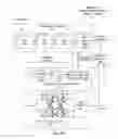 Fig. 09 - Semi-supervised learning for landmark localization