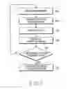 Fig. 08 - Method and apparatus for recognizing characters