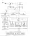 Fig. 01 - Cognitive communication assistant services