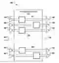 Fig. 01 - NEURAL NETWORK ACCELERATOR TILE ARCHITECTURE WITH THREE-DIMENSIONAL STACKING
