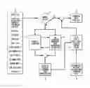 Fig. 02 - ARTIFICIAL INTELLIGENCE BASED ALGORITHM FOR PREDICTING PIPELINE LEAK AND CORROSION DETECTION
