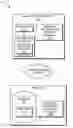 Fig. 01 - Context aware sensitive information detection