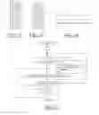 Fig. 08 - Dataset for learning a function taking images as inputs