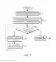Fig. 09 - Applying a plurality of rules to a multiplicity of streaming messages to perform intelligent data analytics
