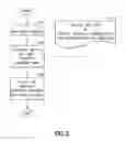 Fig. 04 - Method and apparatus for intercollaboration of cognitive models