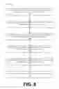 Fig. 09 - Determining a likelihood of a user interaction with a content element