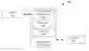 Fig. 01 - ASSESSMENT RESULT DETERMINATION BASED ON PREDICTIVE ANALYTICS OR MACHINE LEARNING