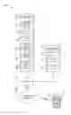 Fig. 01 - SERVICE PROVIDER APPOINTMENT BOOKING SYSTEM