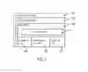 Fig. 08 - SERVICE PROVIDER APPOINTMENT BOOKING SYSTEM