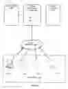 Fig. 02 - SYSTEM AND METHOD FOR TRANSMITTING ALERTS