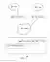 Fig. 04 - Systems and methods for electronically processing pickup of return items from a customer
