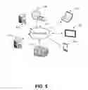 Fig. 06 - PROVIDING ANOMALY BASED NOTIFICATION ON CALENDAR