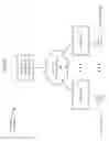 Fig. 02 - Electronic meeting intelligence