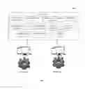 Fig. 02 - COMPREHENSIVE BUSINESS AND MARKETING PLATFORM AND SYSTEM