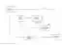 Fig. 01 - System and method for advertisement transmission and display