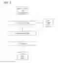 Fig. 09 - System and method for advertisement transmission and display