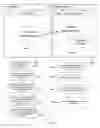 Fig. 07 - System and Method for Adding an Advertisement to a Personal Communication