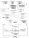 Fig. 02 - Method, apparatus, and computer readable medium for providing a self-service interface