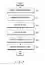 Fig. 06 - METHOD AND APPARATUS FOR COLLECTING VOC