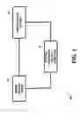 Fig. 02 - Apparatus and method for facilitating a purchase using information provided on a media playing device