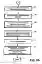 Fig. 07 - Apparatus and method for facilitating a purchase using information provided on a media playing device