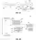 Fig. 04 - System and method for trusted contact, business selection with automated menuing using trusted friends' and family's recommendations
