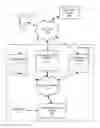 Fig. 01 - SYSTEMS AND METHODS FOR PROFILING USERS AND RECOMMENDING TIRES