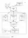Fig. 02 - SYSTEMS AND METHODS FOR PROFILING USERS AND RECOMMENDING TIRES
