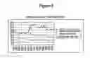 Fig. 06 - APPARATUS, METHOD AND SYSTEM FOR DETERMINING CREDIT DERIVATIVE INDICES AND ESTIMATING CREDIT DERIVATIVE CREDIT CURVES, AND A CREDIT CALCULATOR FOR VALUING CREDIT DERIVATIVES BASED ON THE CREDIT CURVES