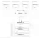 Fig. 01 - SOLO-PARTY COLLATERALIZED LIQUIDITY