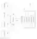 Fig. 02 - SOLO-PARTY COLLATERALIZED LIQUIDITY