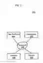 Fig. 02 - Method of interactive financial service including investing, funding and trading, and apparatus, interface and platform thereof