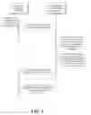 Fig. 02 - DETERMINING A CATEGORIZATION VALUE BASED ON PROCESSING OF ATTRIBUTE DATA