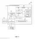 Fig. 02 - Cognitive emergency task coordination